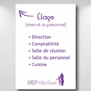 Signalétique intérieure pour le ditep VILLA FLORE.