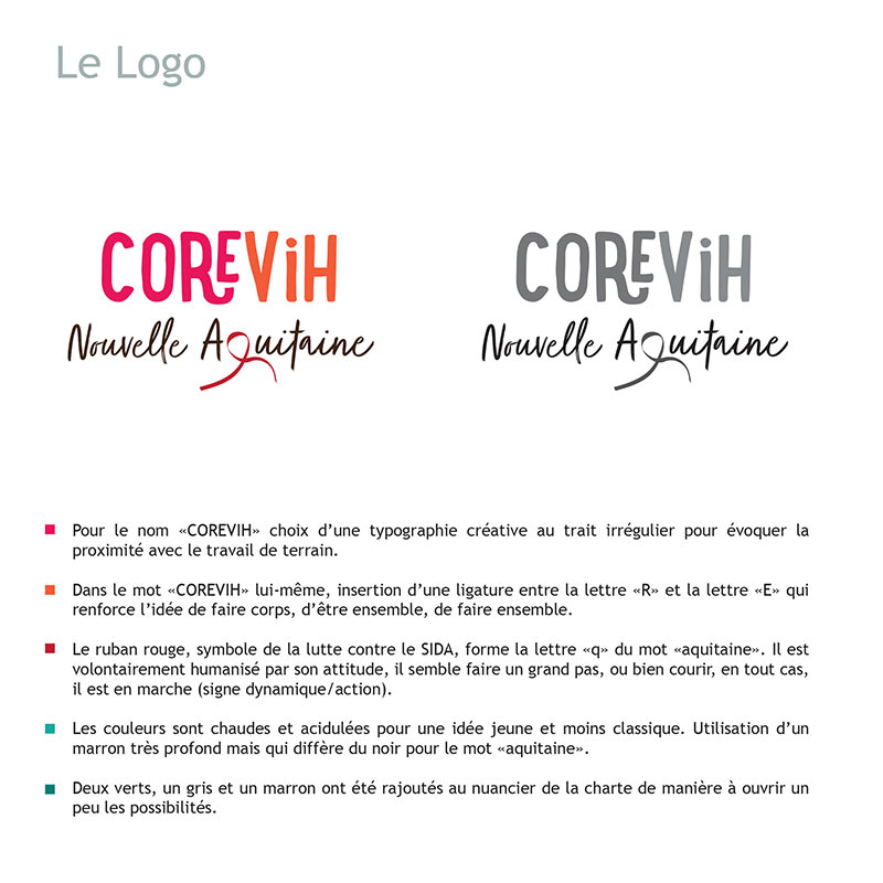 Charte-Corevih-2.jpg